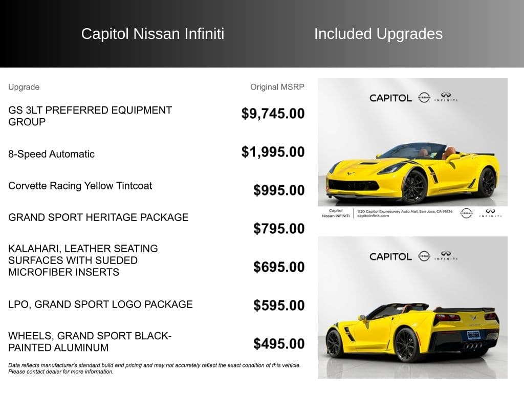 2019 Chevrolet Corvette